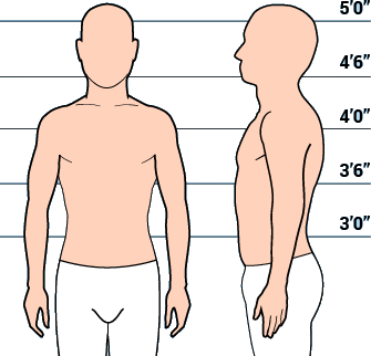Short-Average-Weight