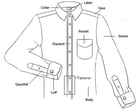 Click here for Tuxedo Custom Shirts
